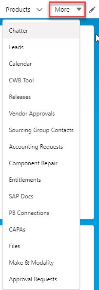 list of tabs in Salesforce