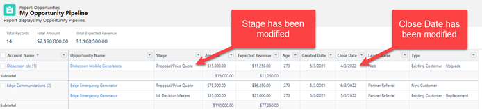 updated salesforce record with inline report editing